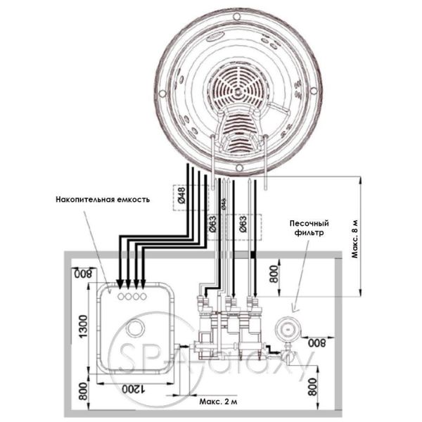 SPA бассейн Wellis Acapulco Deep-in (Венгрия), Ø240 × 99 cm
