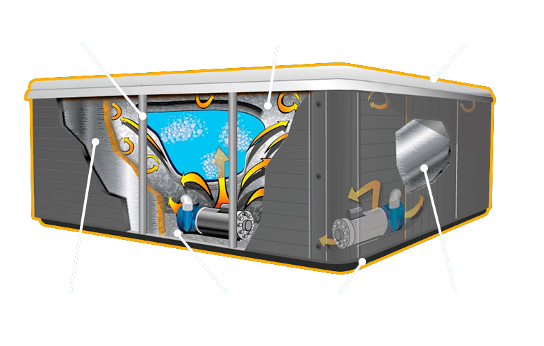 энергоэффективная изоляция